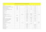do accouting and finance tasks